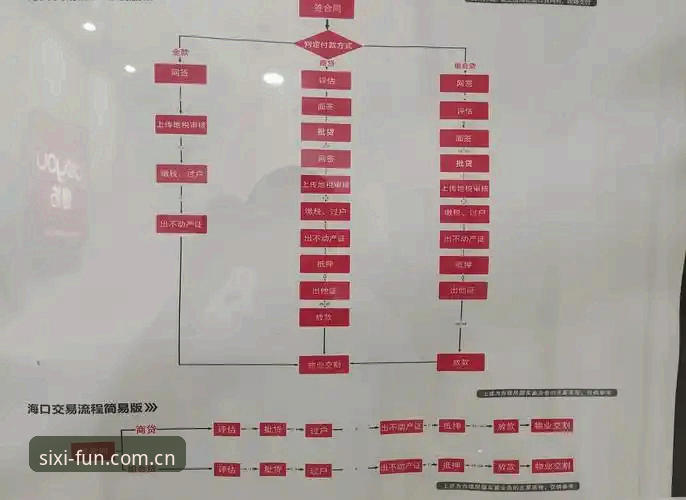 四喜体育iOS版官方下载 四喜体育iOS版官方下载全流程详解